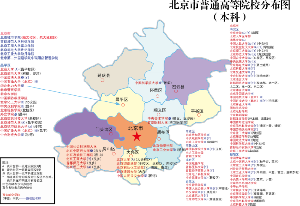 高考必看：北京市公办、民办高校分布图（具体到市！）