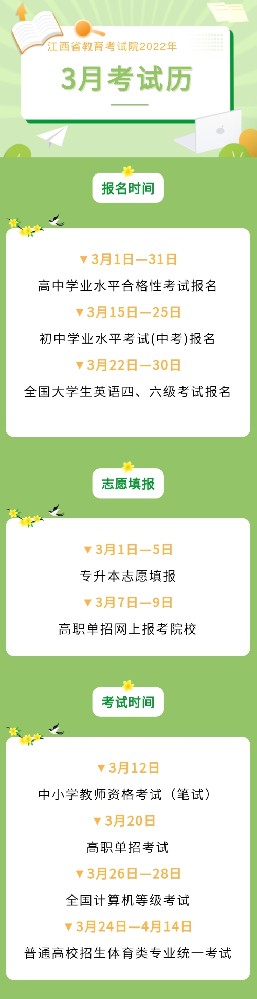 江西：2022年3月考试历