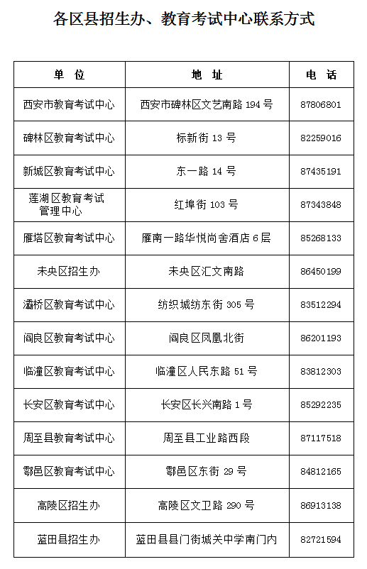 微信图片_20220408153835.png