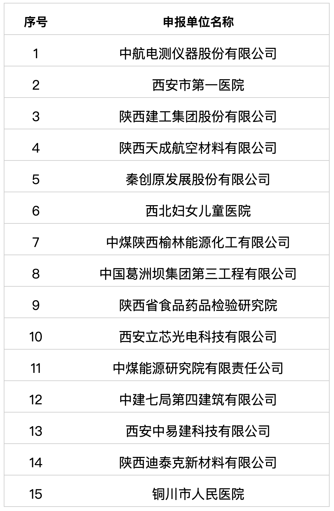ef635d725ae074ec59889eafd7ef8049_640_wx_fmt=png&wxfrom=5&wx_lazy=1&wx_co=1.png