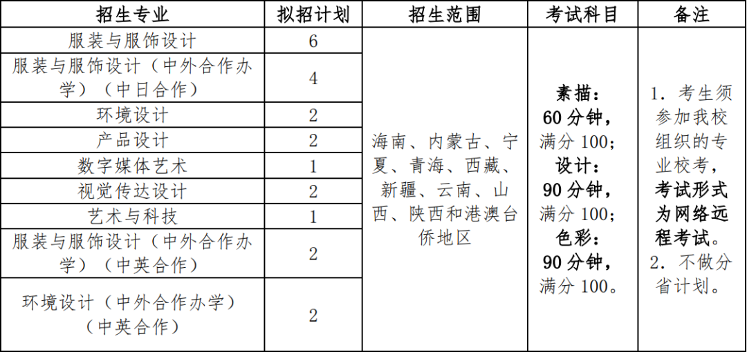 d471cf2f5098f392557a9eb071d336e6_640_wx_fmt=png&wxfrom=5&wx_lazy=1&wx_co=1.png