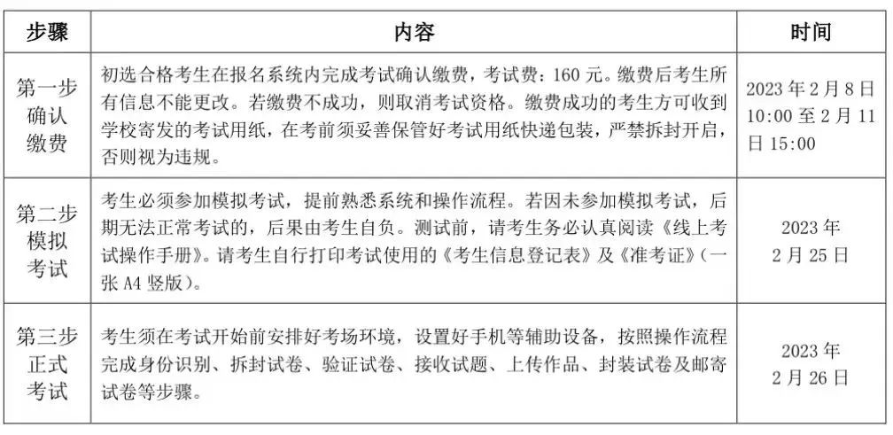 cecf08a5335fbb352729f91daac6c4b5_640_wx_fmt=jpeg&wxfrom=5&wx_lazy=1&wx_co=1.jpg