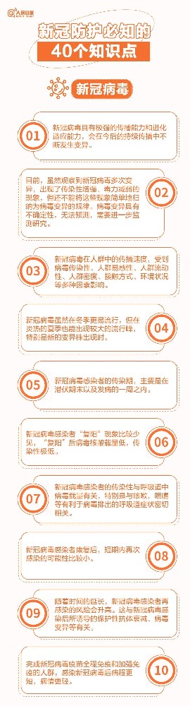 新冠防护必知的40个知识点