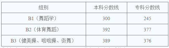 ec1e8e71f99d445ec2c920d4c782c53a_640_wx_fmt=png&wxfrom=5&wx_lazy=1&wx_co=1.png