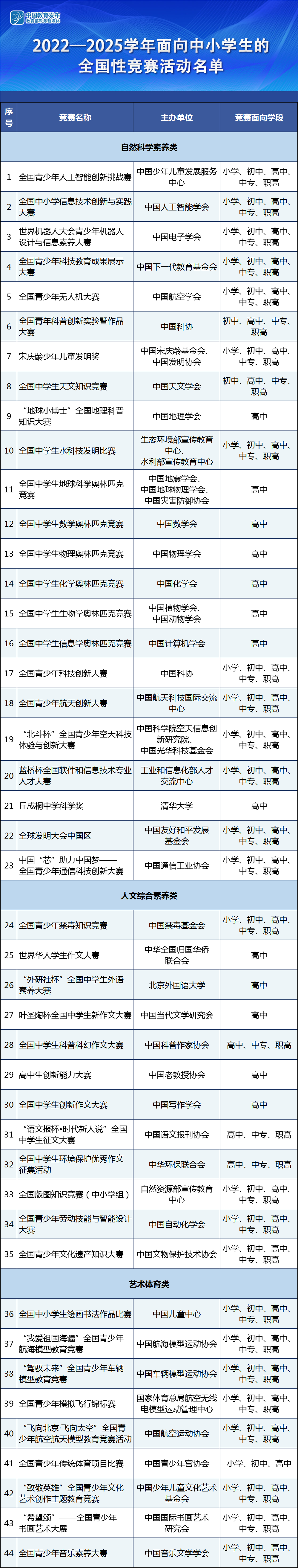 11cd6bcd0c0d22d11c6deb6bee31e1dd_640_wx_fmt=png&wxfrom=5&wx_lazy=1&wx_co=1.png