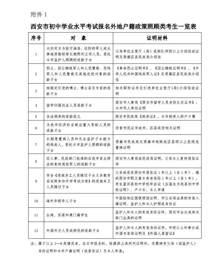 dd422b1cbd18c3b77eb5f93e7fd51b83_640_wx_fmt=jpeg&wxfrom=5&wx_lazy=1&wx_co=1.jpg