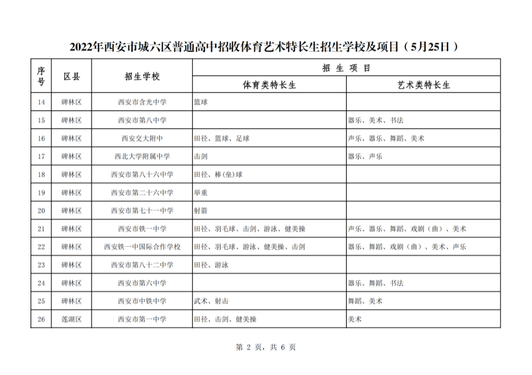 f2f8140bb65321e613f6c118fa331cc5_640_wx_fmt=png&wxfrom=5&wx_lazy=1&wx_co=1.png