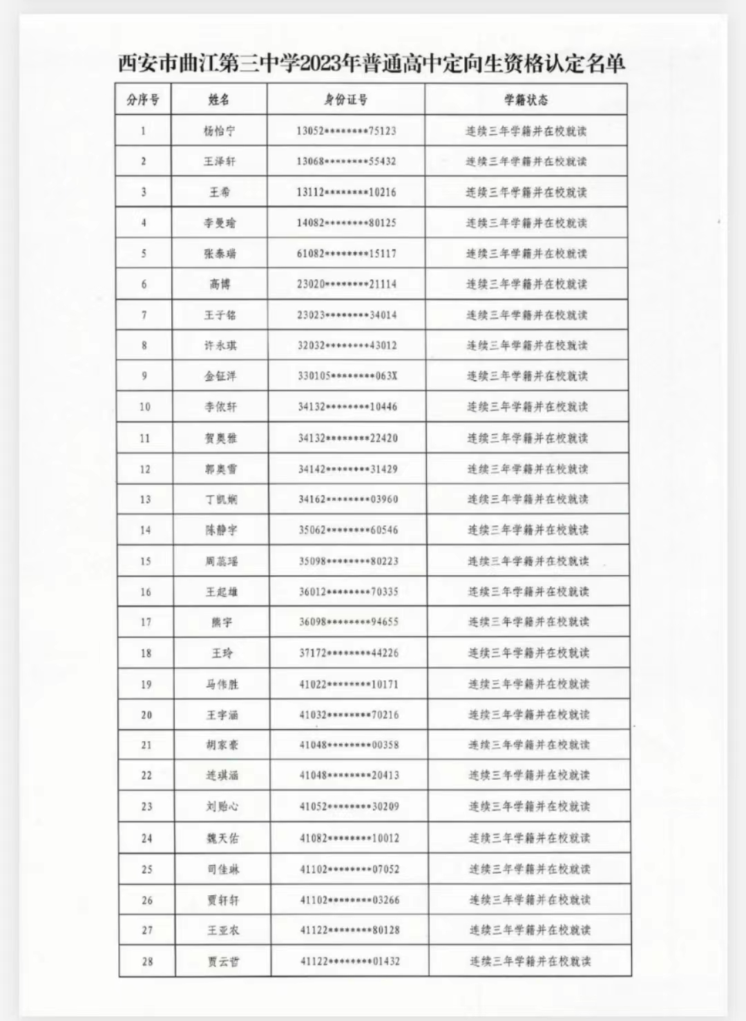 89bd58b579be96a6ef6c57f082a30315_640_wx_fmt=png&wxfrom=5&wx_lazy=1&wx_co=1.png