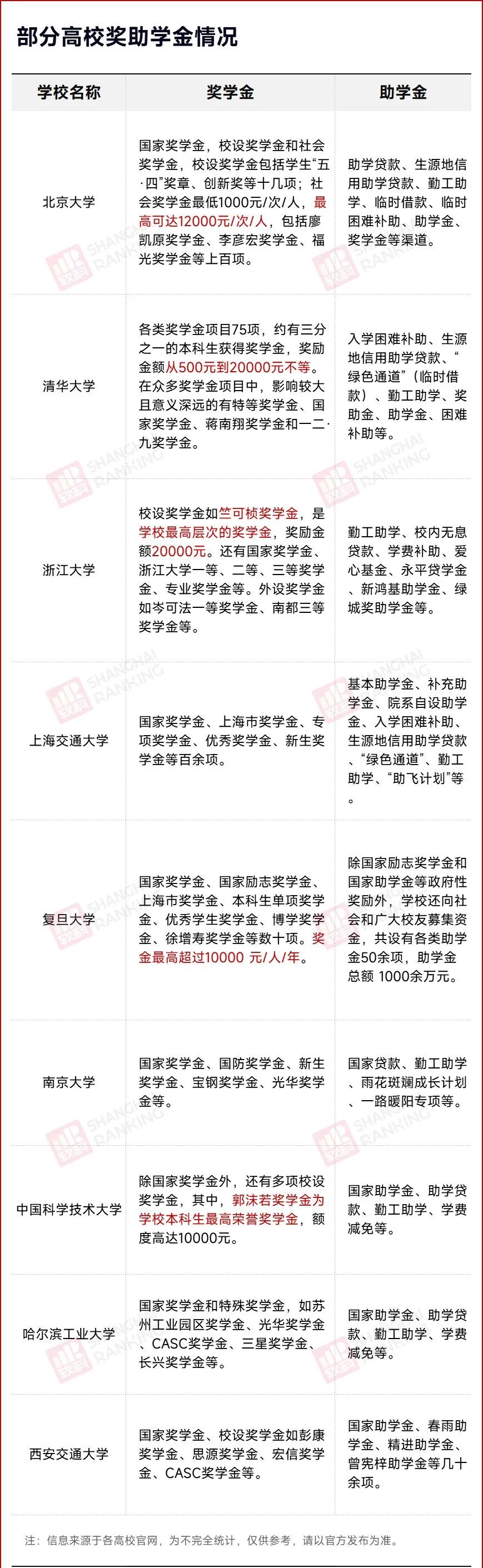 687b7ae735b952aaf679385fabd0d1a7_640_wx_fmt=jpeg&wxfrom=5&wx_lazy=1&wx_co=1.jpg