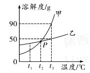 5bceab38a8484b5d8b7389d4e33df5de_tplv-tt-origin-asy2_5aS05p2hQOeKtuWFg-W7iuefpeivhuaxhw==.png