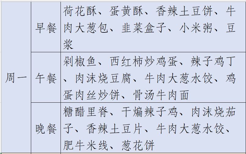【高新教育】美好“食”光——高新一中实验中学第十五周食谱